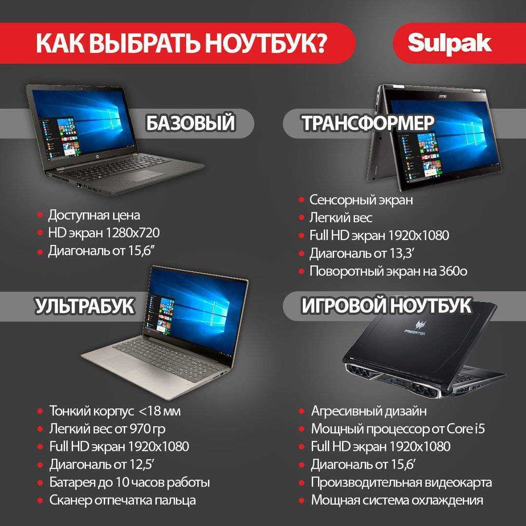 Apps by apple - apple