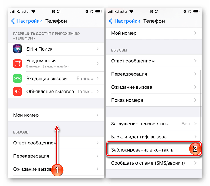 Blacklist imei checks (check any iphone or android device online) mobile unlocked