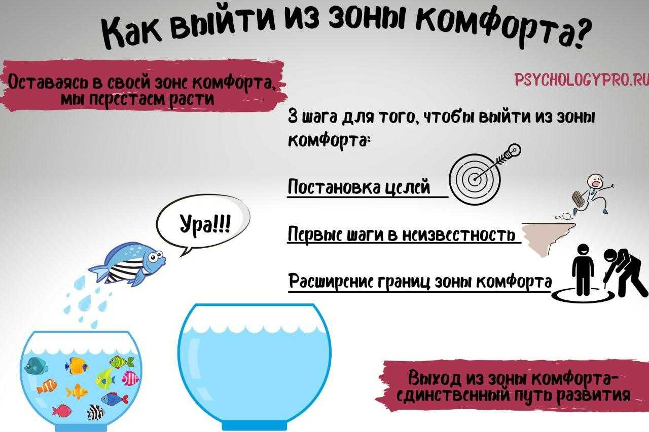 Топ-9 книг, которые помогут отвлечься и обрести баланс