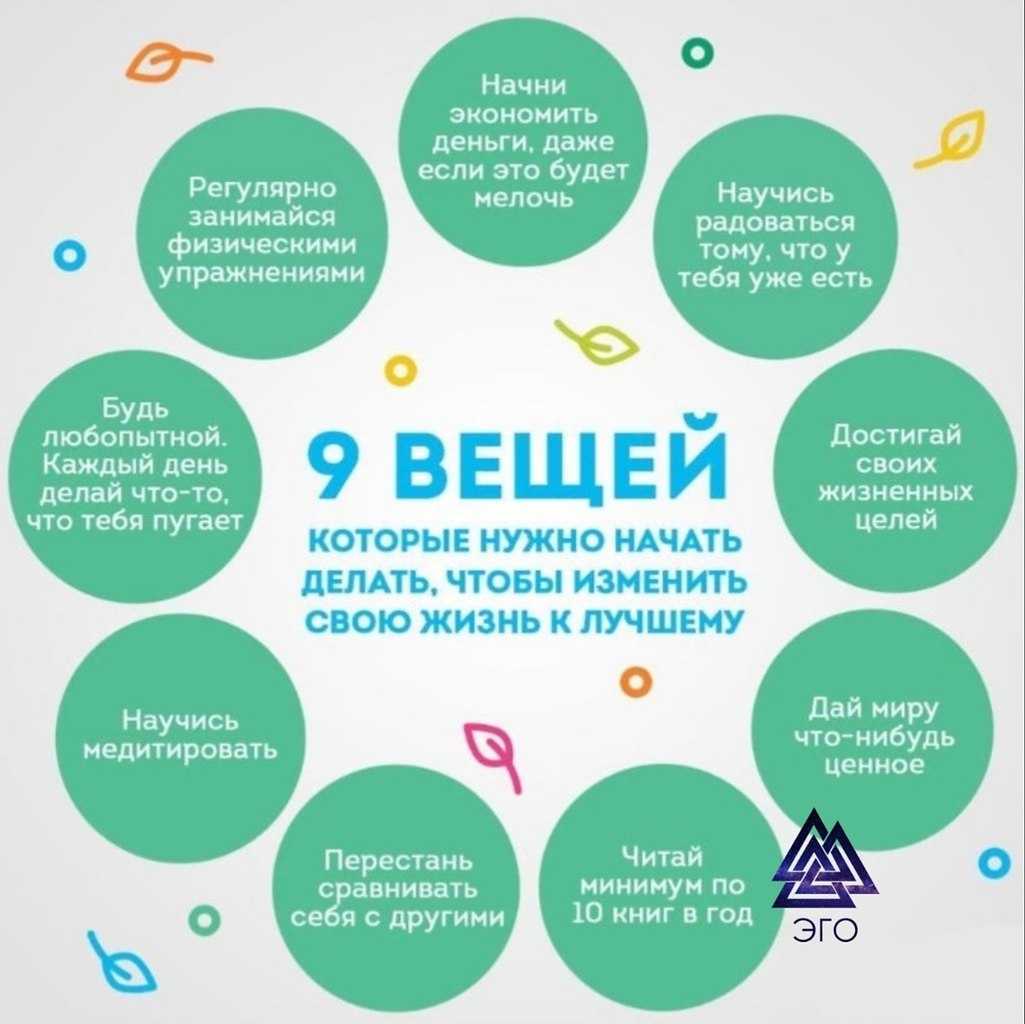 Саморазвитие: с чего начать