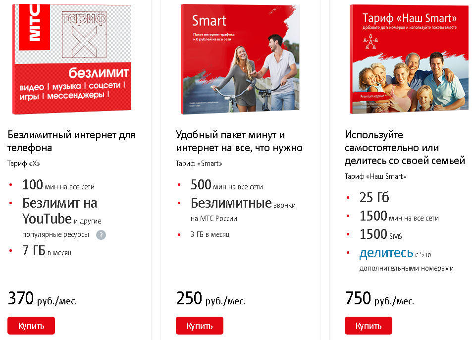 Как подключить бесплатные минуты на мтс – пошаговые инструкции