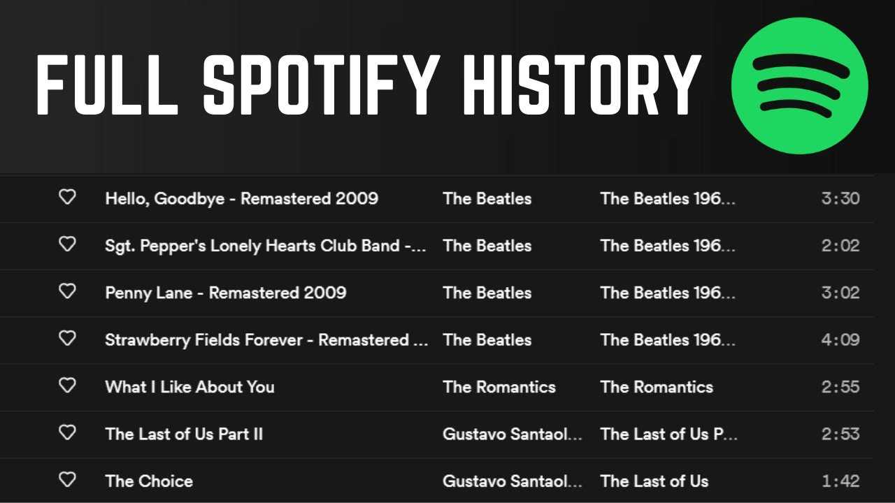Как изменился spotify за год работы в россии. плюсы, минусы сервиса