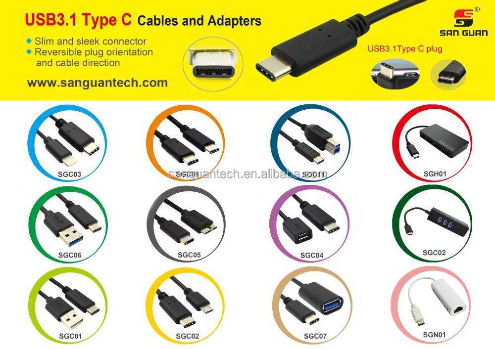 Usb c vs thunderbolt vs lightning cables [differences]