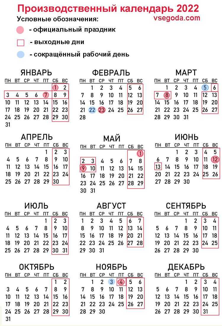 Какой сегодня праздник: 22 ноября 2023 года: новости, луна, календарь, церковь, история, народные приметы, праздники
