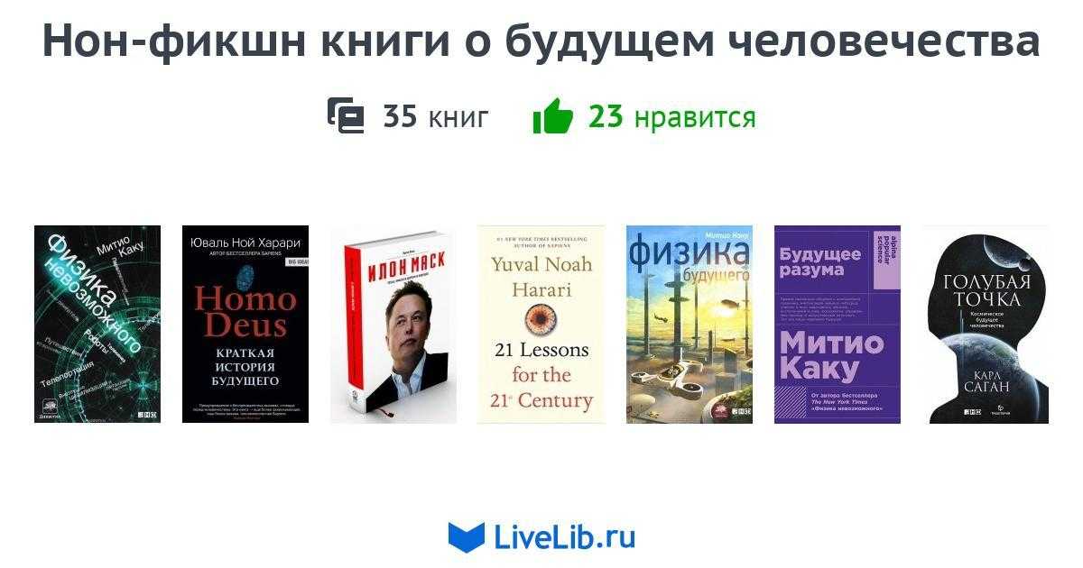 Книги про мотивацию и для мотивации