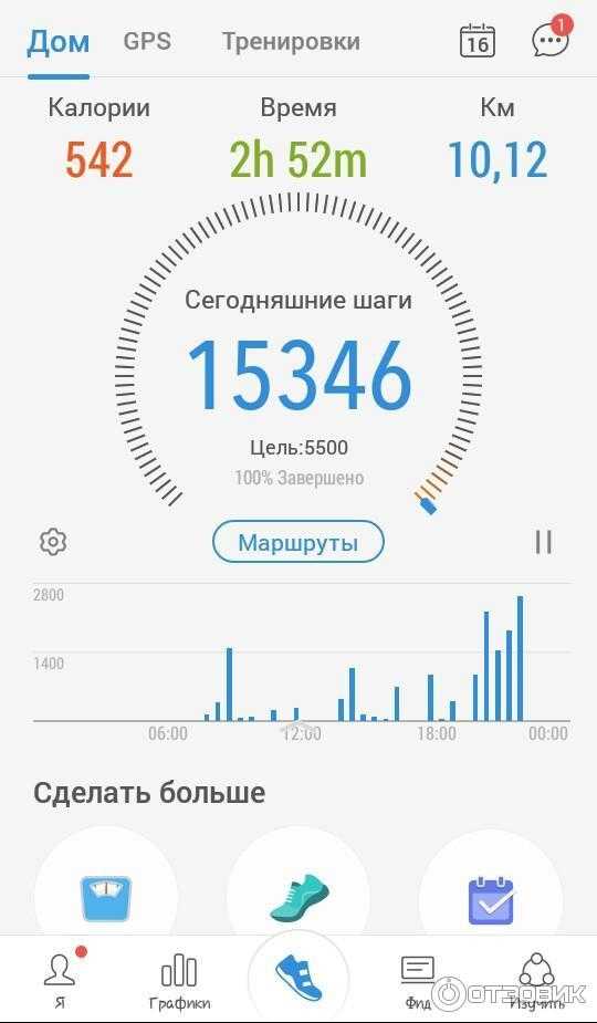 12 приложений, которые в 2022 году платят за шаги | lindeal.
