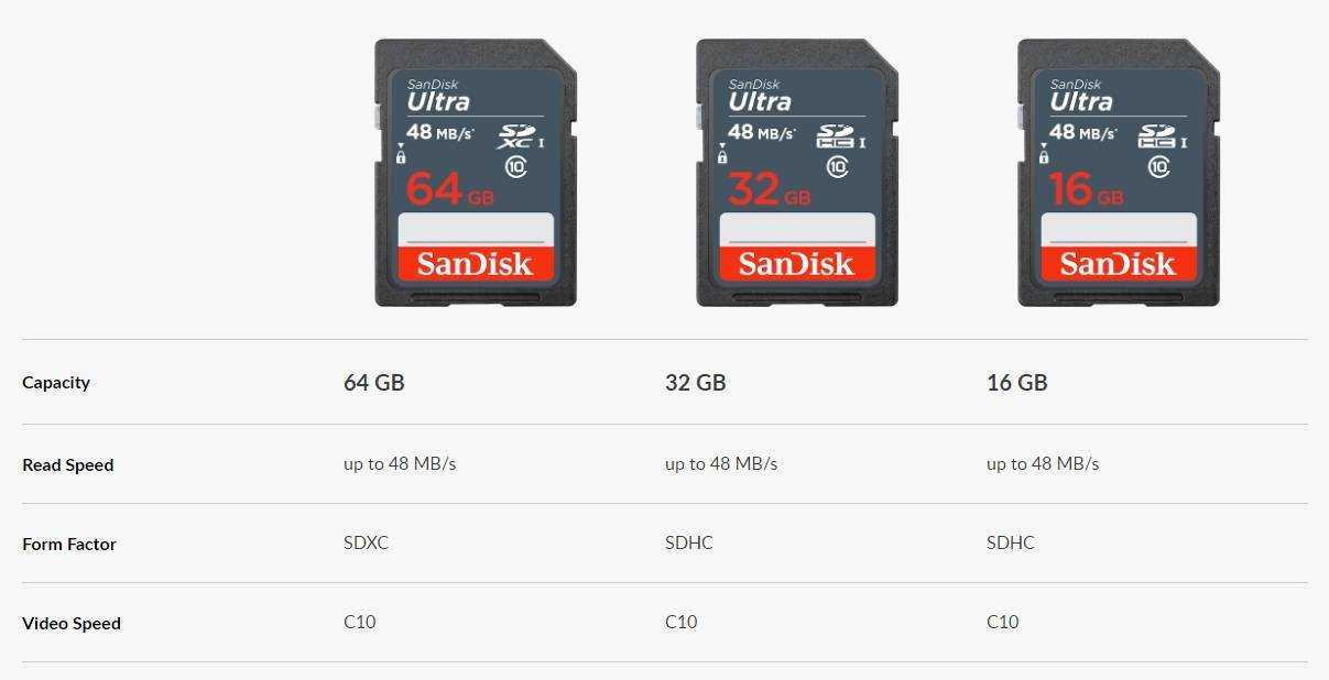 Как выбрать sd и microsd карту памяти: объемы памяти, скорость, множитель, класс карты памяти
