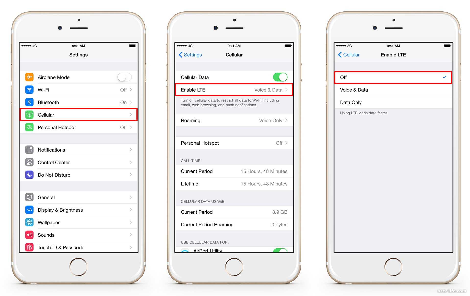 Как исправить ошибку «сбой обновления сотовой связи» на iphone с ios 12.1.2. проблемы с sms, lte и сотовыми данными - btip