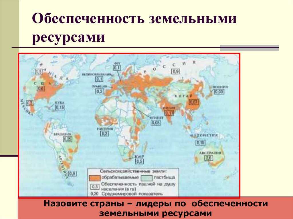 Ресурсы минерального сырья