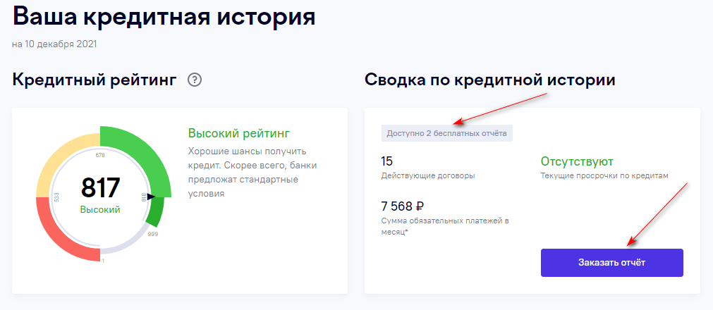 Как узнать кредитный рейтинг бесплатно? уровни кредитного рейтинга