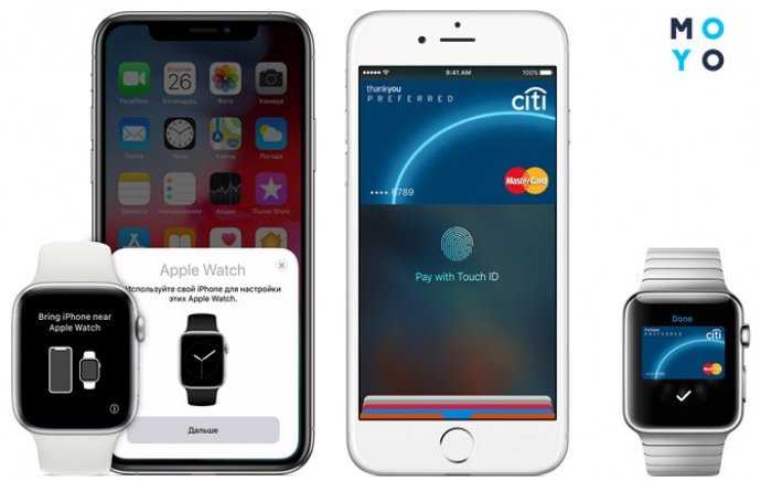 Apple pay - apple