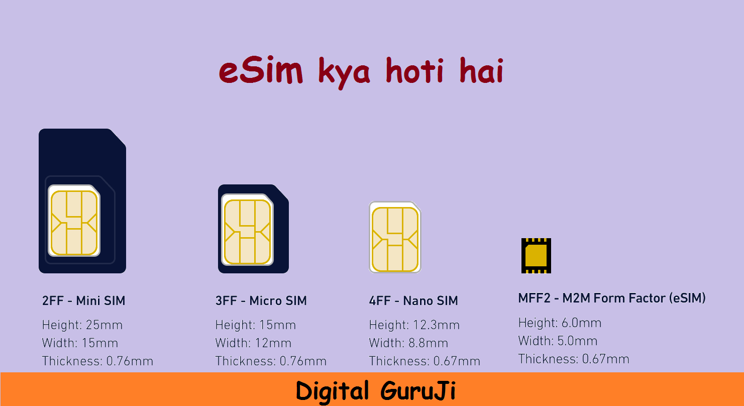Как использовать две sim-карты и esim на iphone 11, xr, se и xs