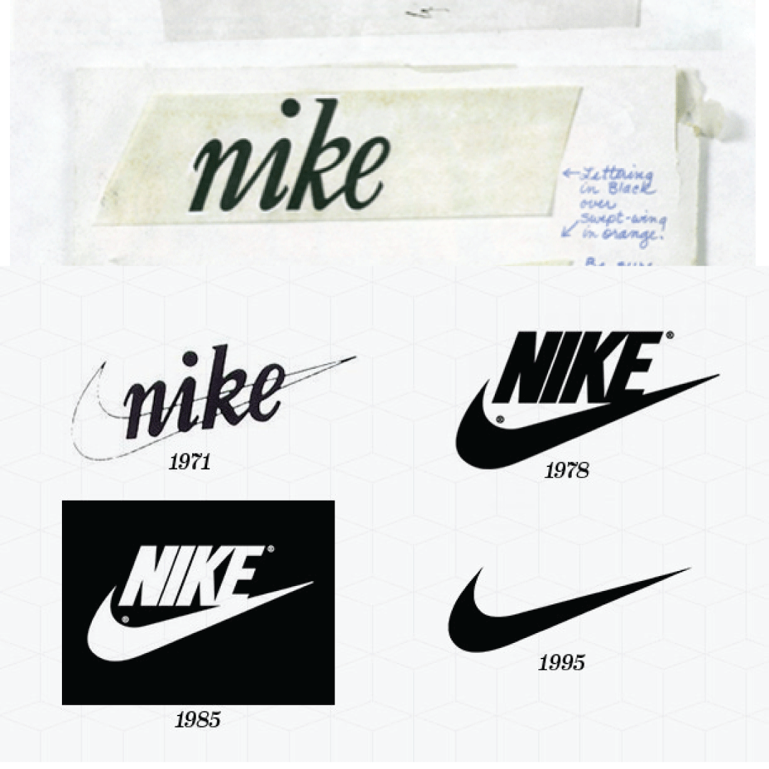 Nike –история компании, интересные факты