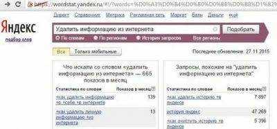 Что означает очистить данные в яндексе