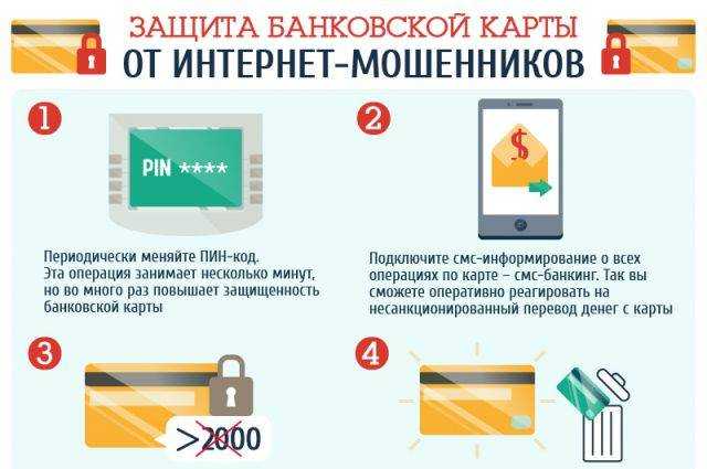 Влияет ли магнит на банковскую карту