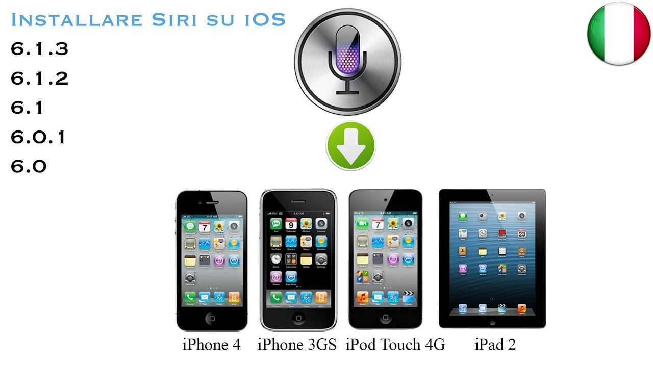 Direct download links of latest ios / ipsw files for iphone, ipad and ipod touch