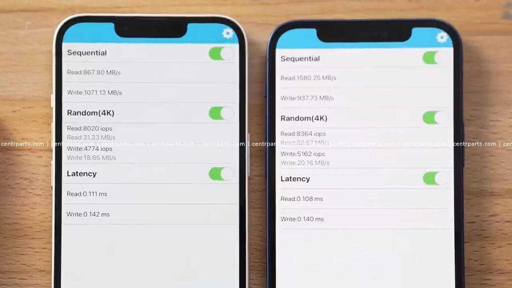 Какой iphone лучше всего купить в конце 2022 года