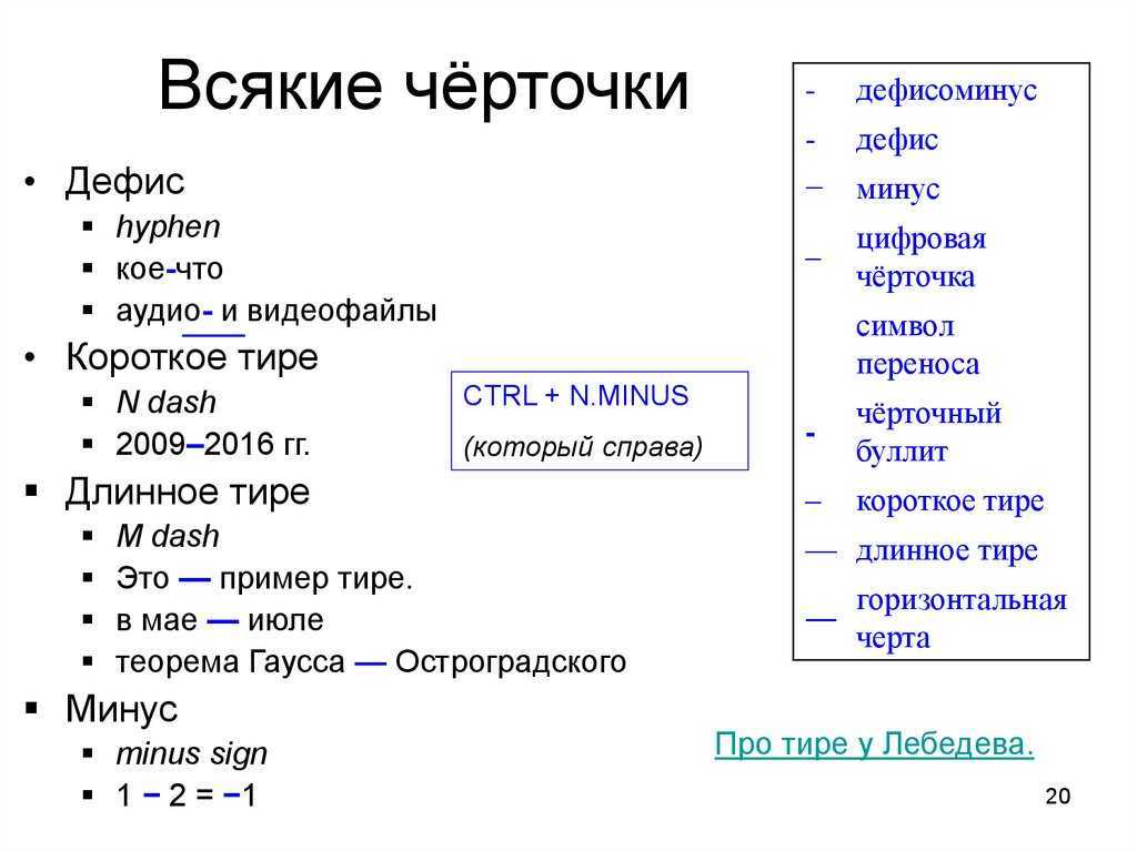 ✅ как поставить длинное тире (в word и не только) - wind7activation.ru