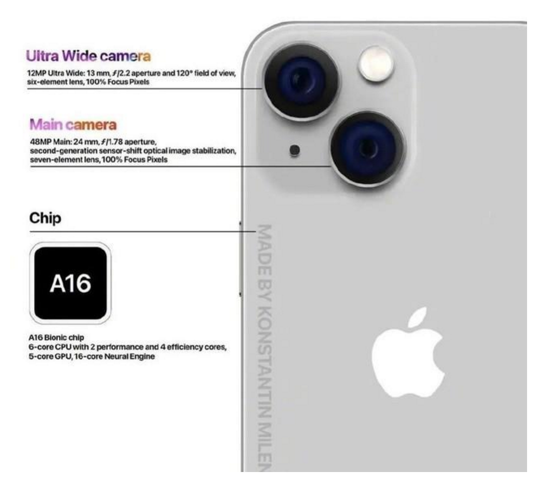 Как делать восхитительные фотографии в портретном режиме на iphone