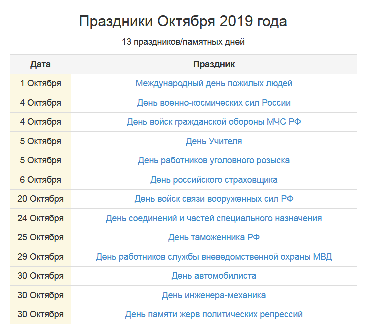 Приметы на 31 октября 2023 года - хэллоуин: что категорически запрещается делать в этот день » лента новостей казахстана - kazlenta.kz