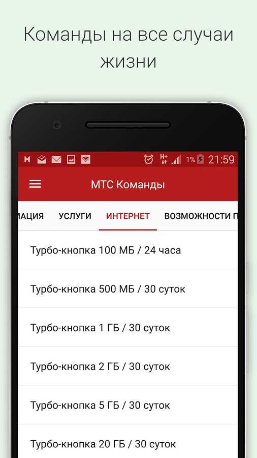 Ussd команды мтс: список полезных коротких запросов с телефона