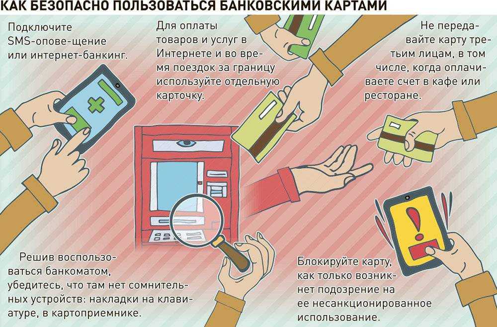 Влияние магнита на смартфон