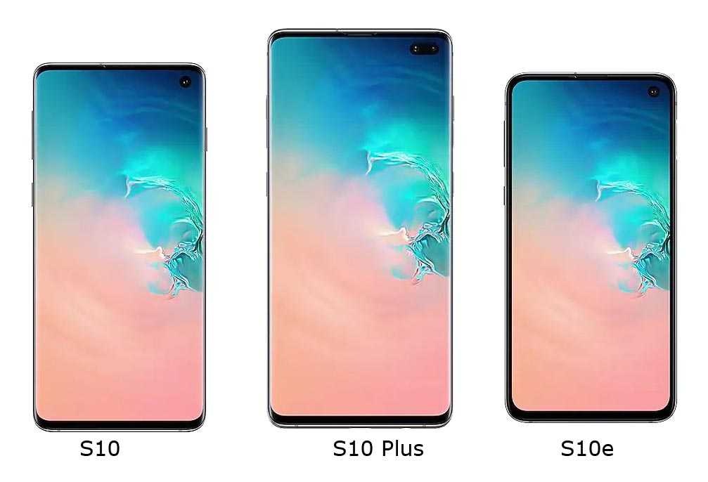 Обзор смартфона samsung galaxy s10e - плюсы и минусы