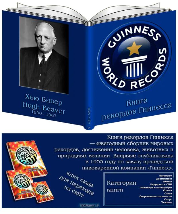 История создания книги рекордов гиннесса: гениальный замысел, который поразил мир