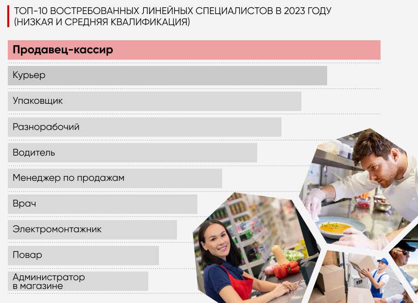 Программы иммиграции в канаду в 2022 году │ internationalwealth.info