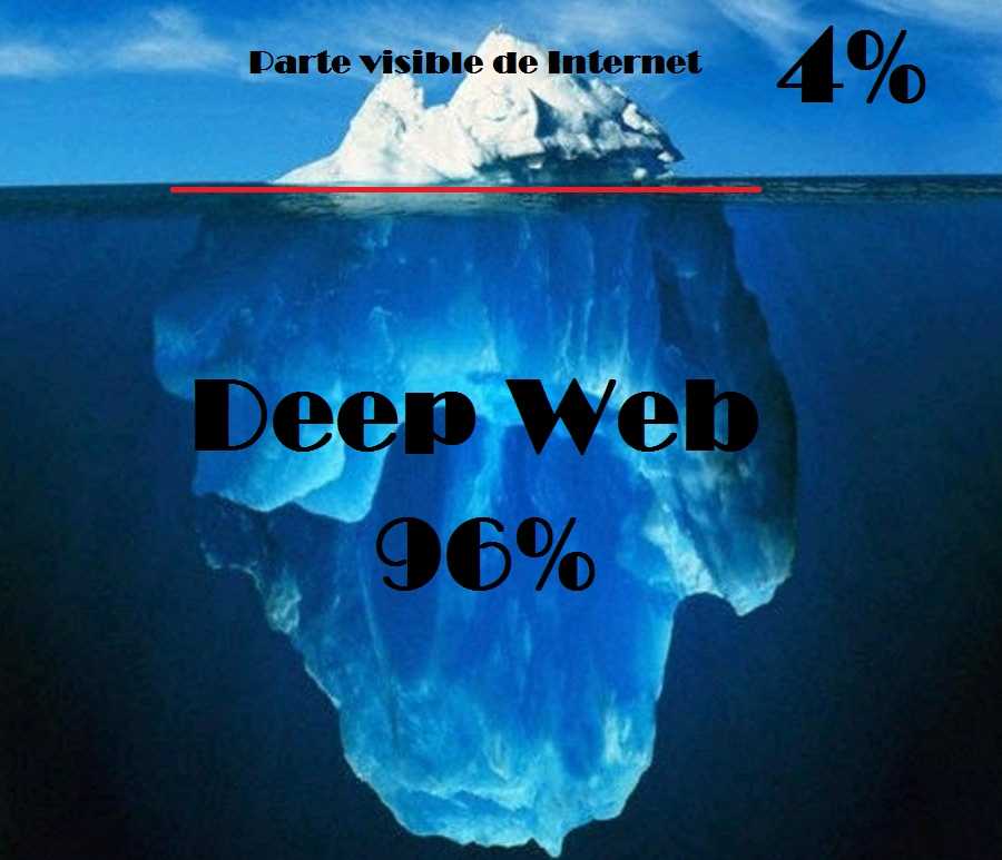 Как обойти блокировку pornhub/youporn, сменив ip с использованием vpn