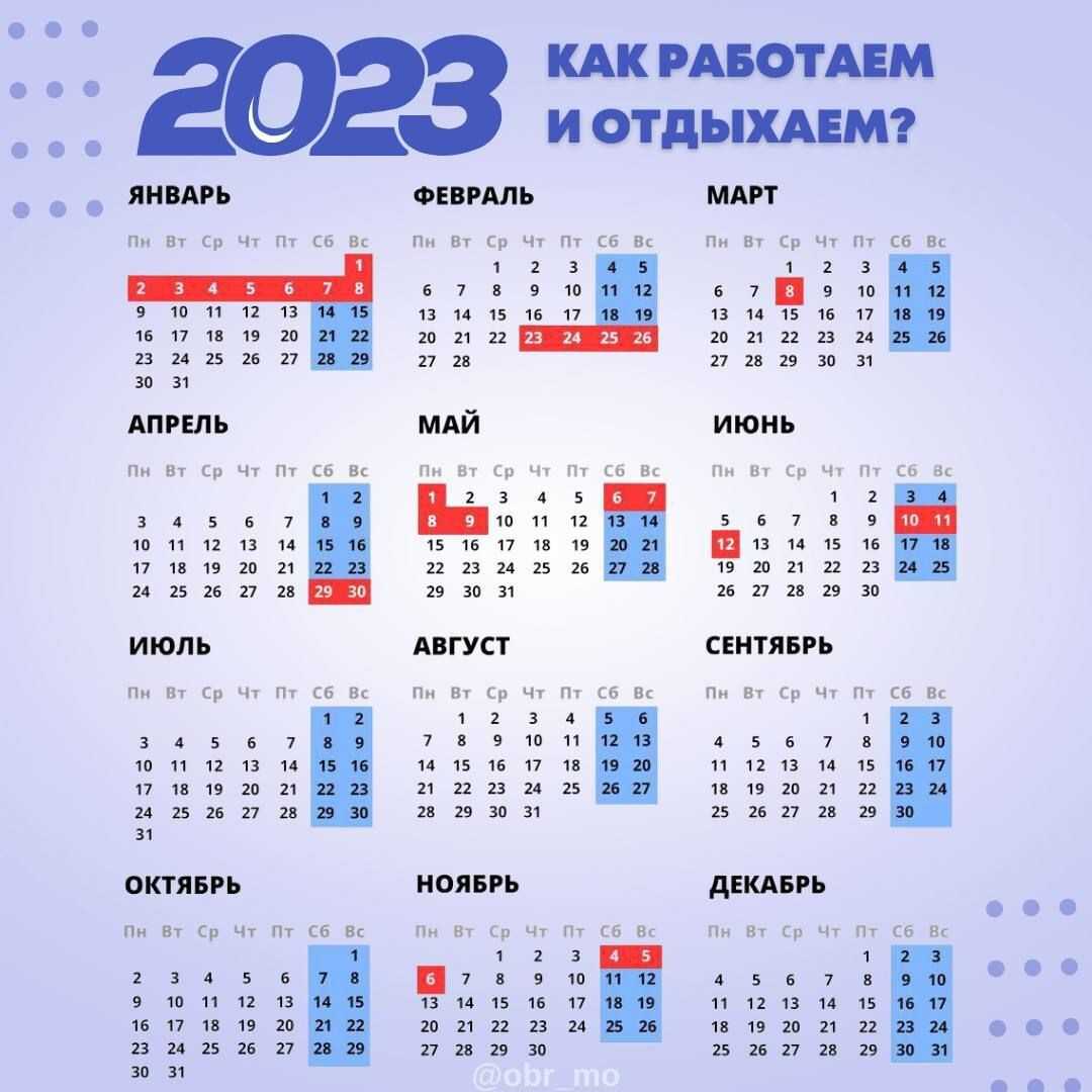Народный календарь праздников на ноябрь 2023 года с приметами на каждый день