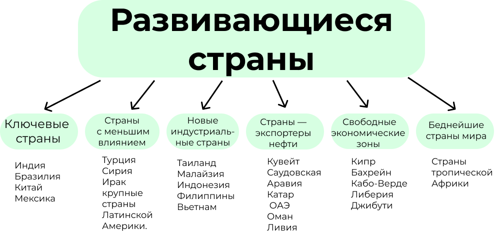 15 сильных книг по саморазвитию - блог издательства «манн, иванов и фербер»