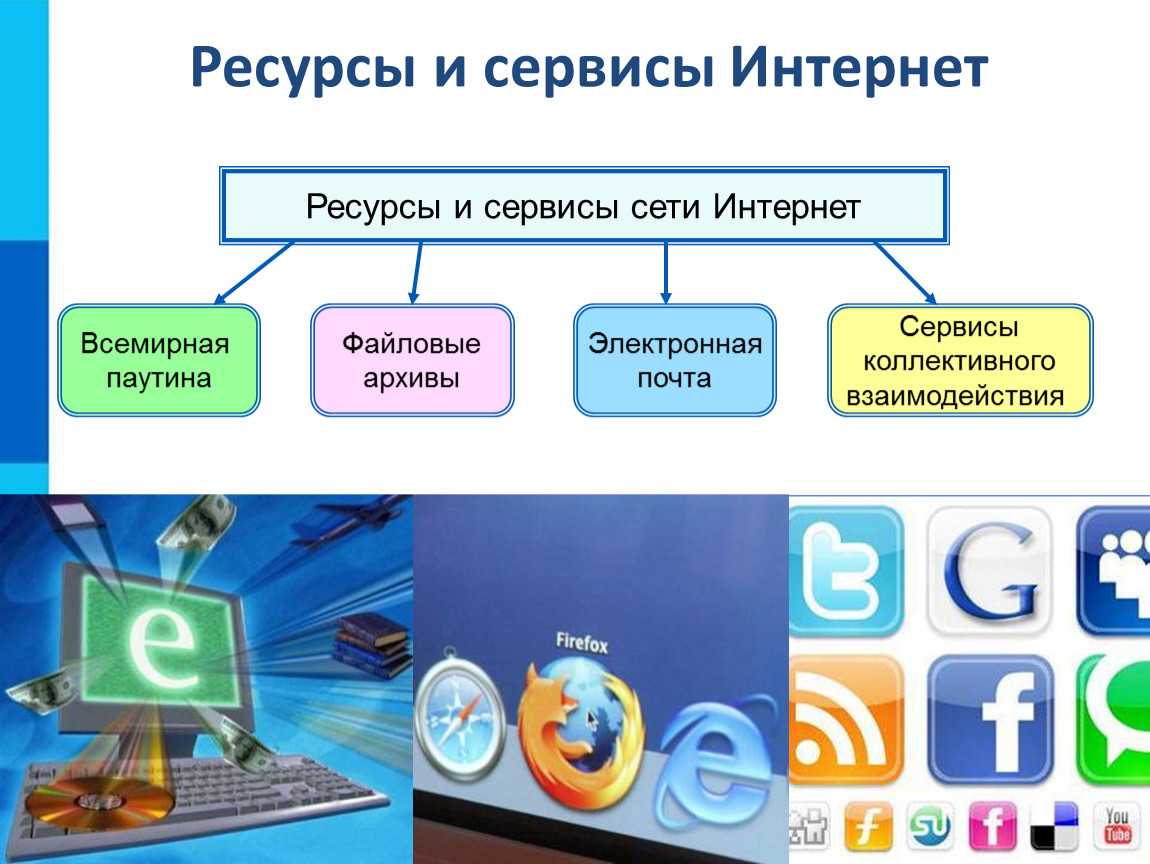 Поиск видео по фото онлайн