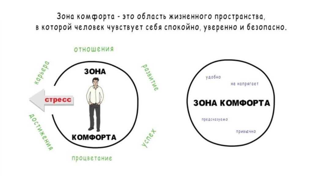 Читать-бояться: 10 книг, которые напугают тебя до чертиков