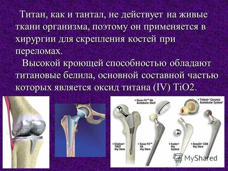 Ведущие страны-производители титана - 2023