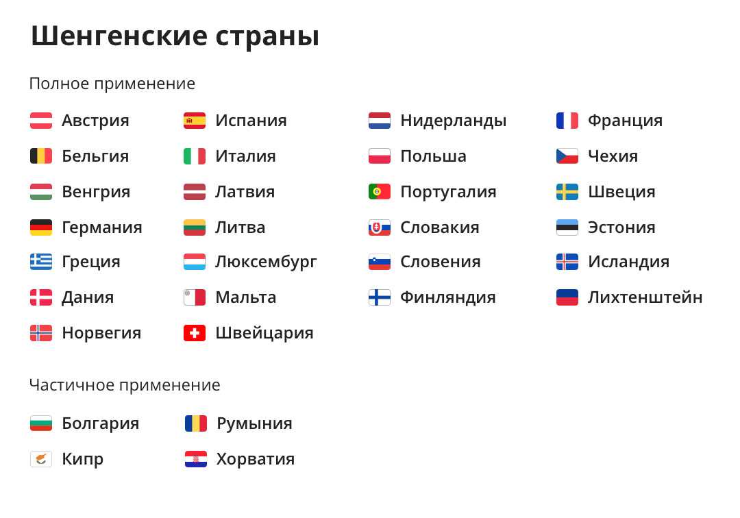 Какие страны выдают шенген сейчас россиянам - список и условия на апрель 2022 года
какие страны выдают шенген сейчас россиянам - список и условия на апрель 2022 года