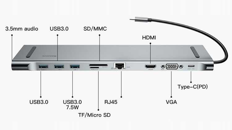 Разбираемся в кабелях usb type-c. это просто помойка