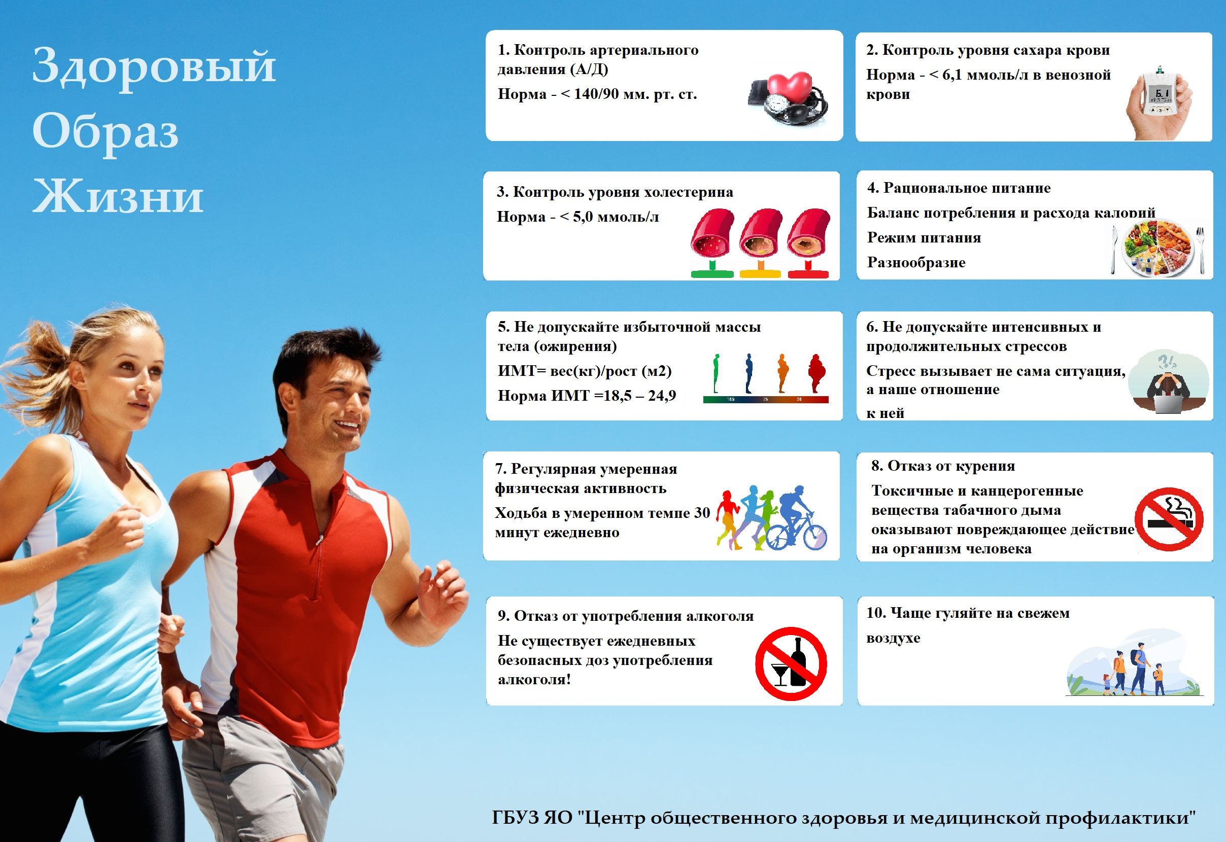 9 лучших приложений для фитнеса и здоровья на ios/android