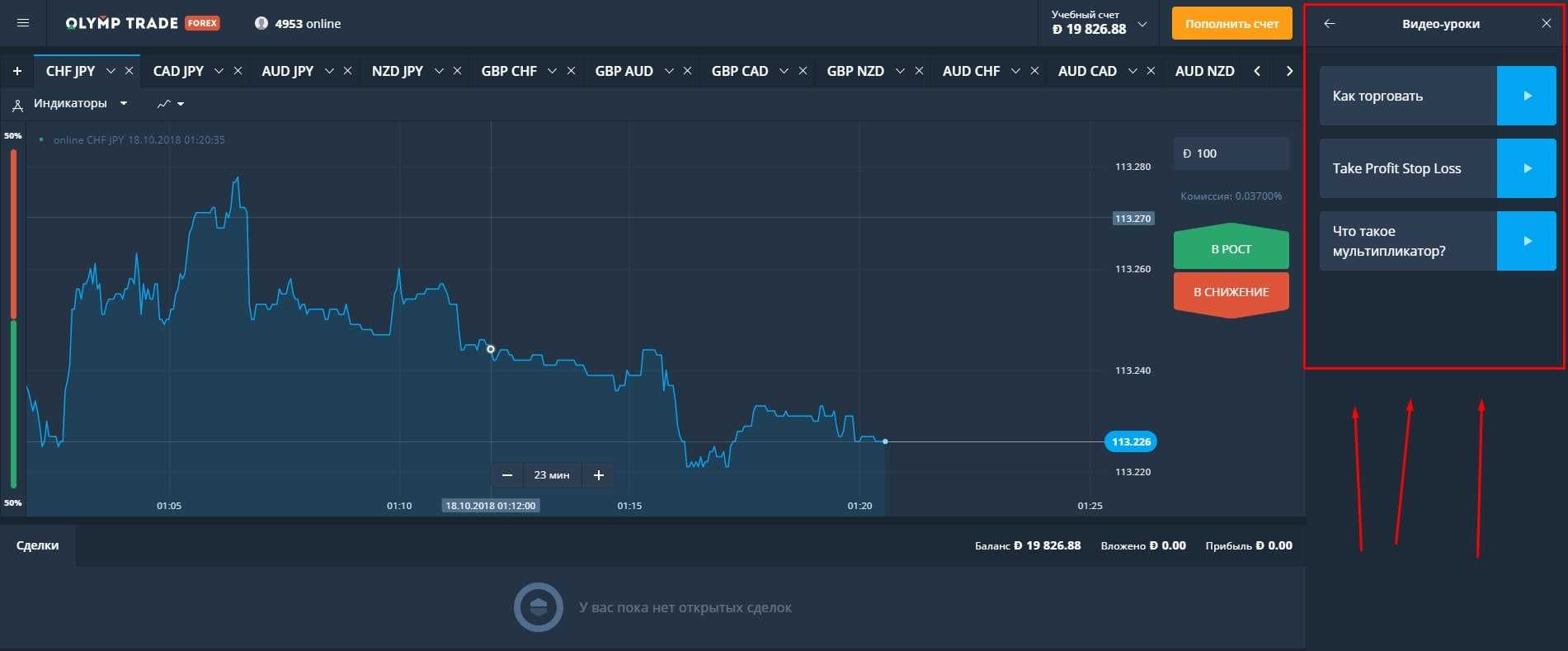 Обзор лучших терминалов для торговли криптовалютой в 2023 году