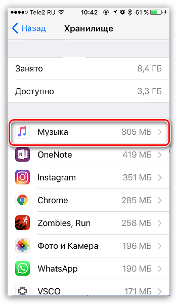 Как с айфона удалить музыку: пошаговая инструкция