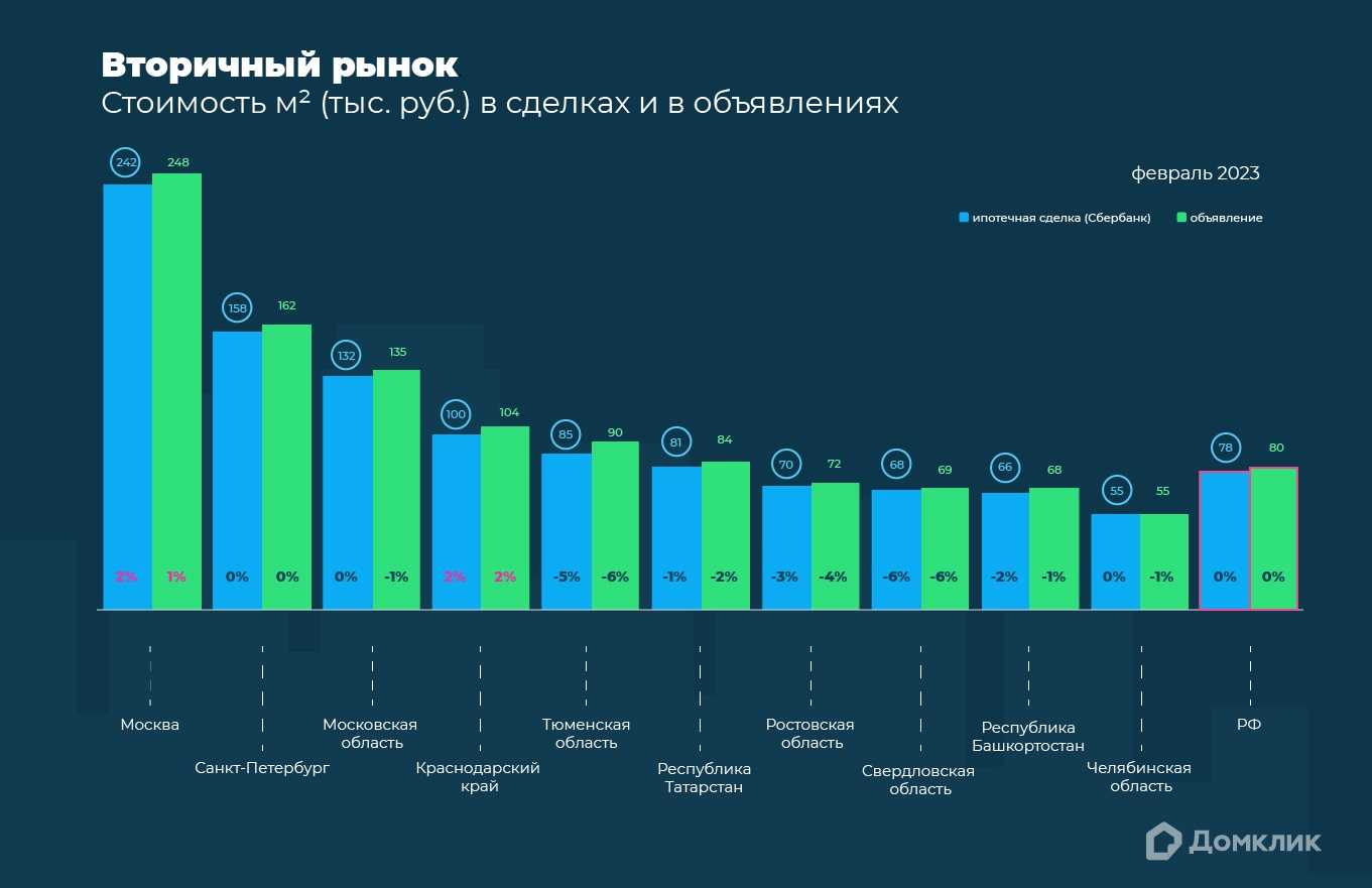 Крупнейшие производители и поставщики никеля в мире: рейтинг стран