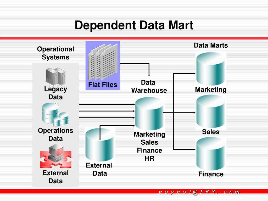 4 nas devices for enterprises in 2024 and buying factors | techtarget