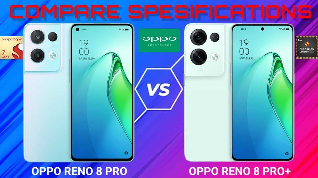 Обзор oppo reno5. snapdragon 720g и supervooc 50 вт