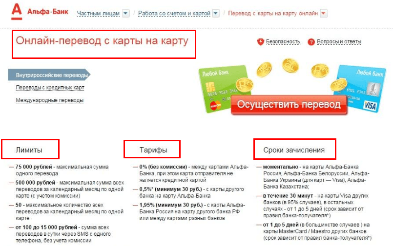 Как сделать перевод по номеру карты, телефона в сбербанке