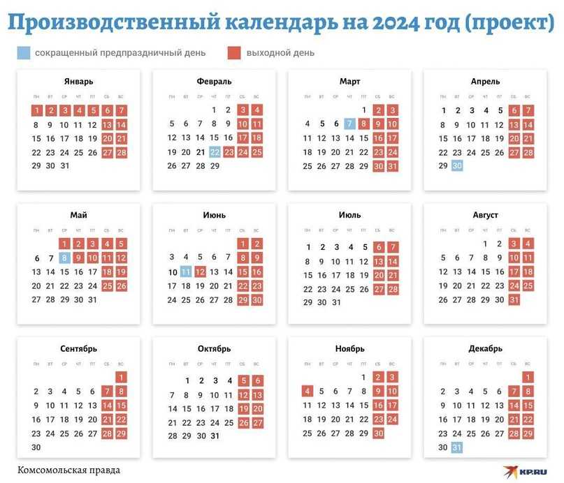 Праздники в январе: что отмечают в разных странах