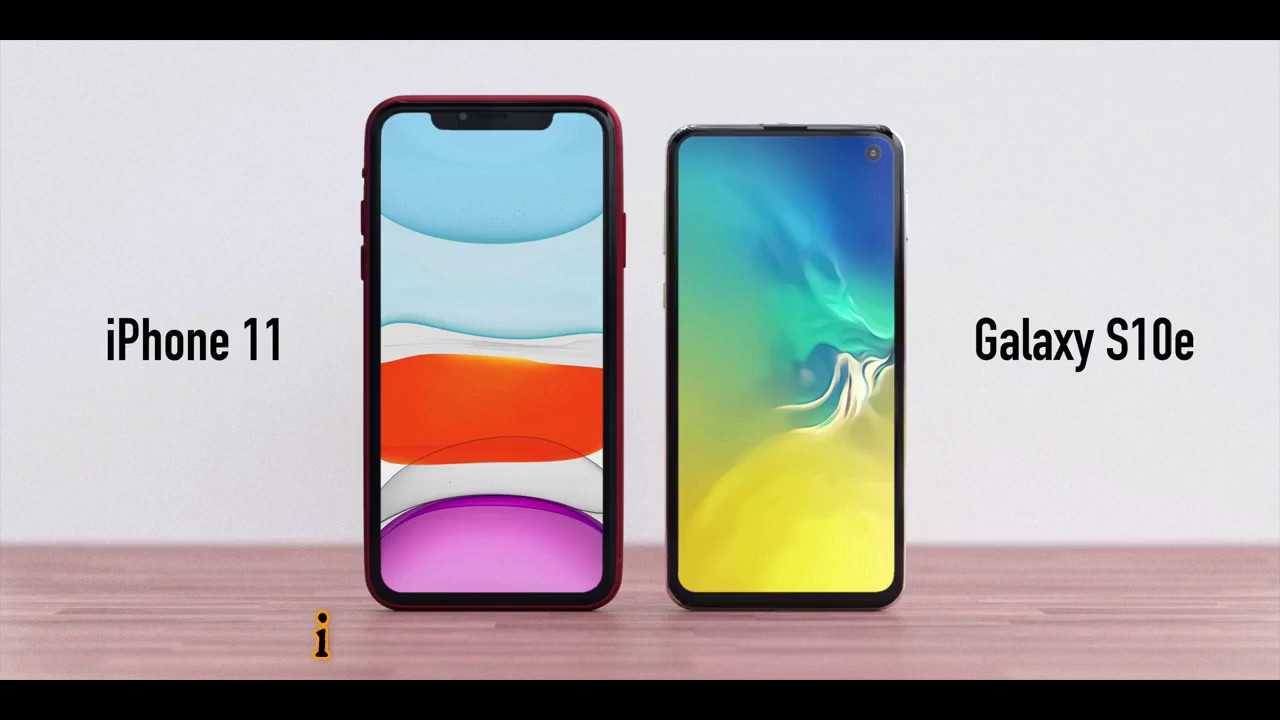Полные характеристики samsung galaxy s10, s10+ и s10e