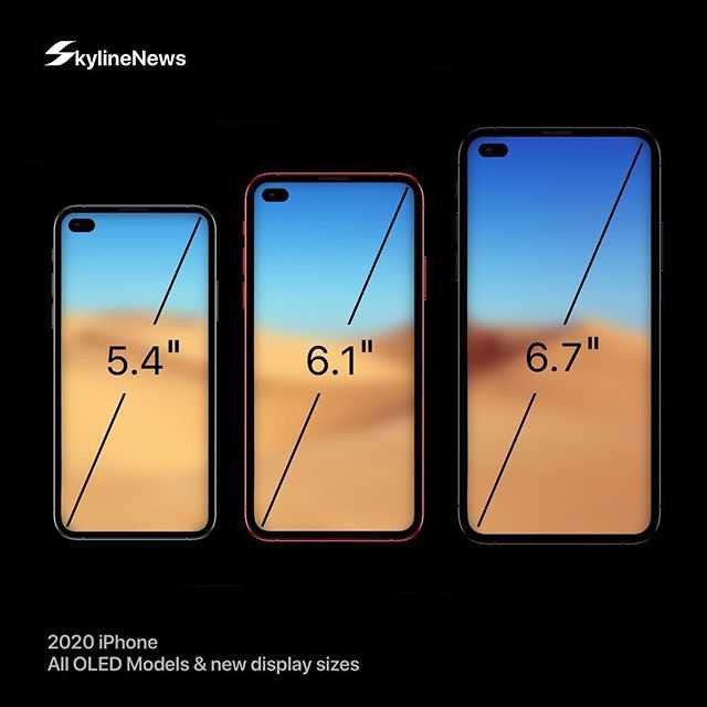 Покупка iphone 11: достоинства и недостатки