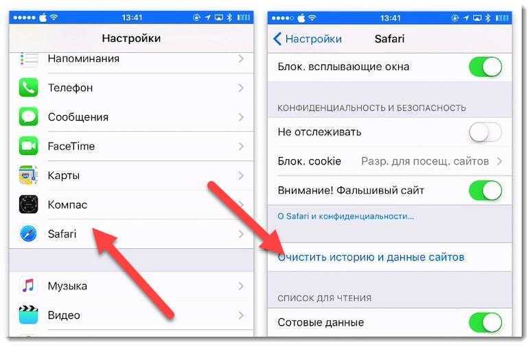 Инструкция: как очистить кэш на iphone в приложениях, imessage и браузере