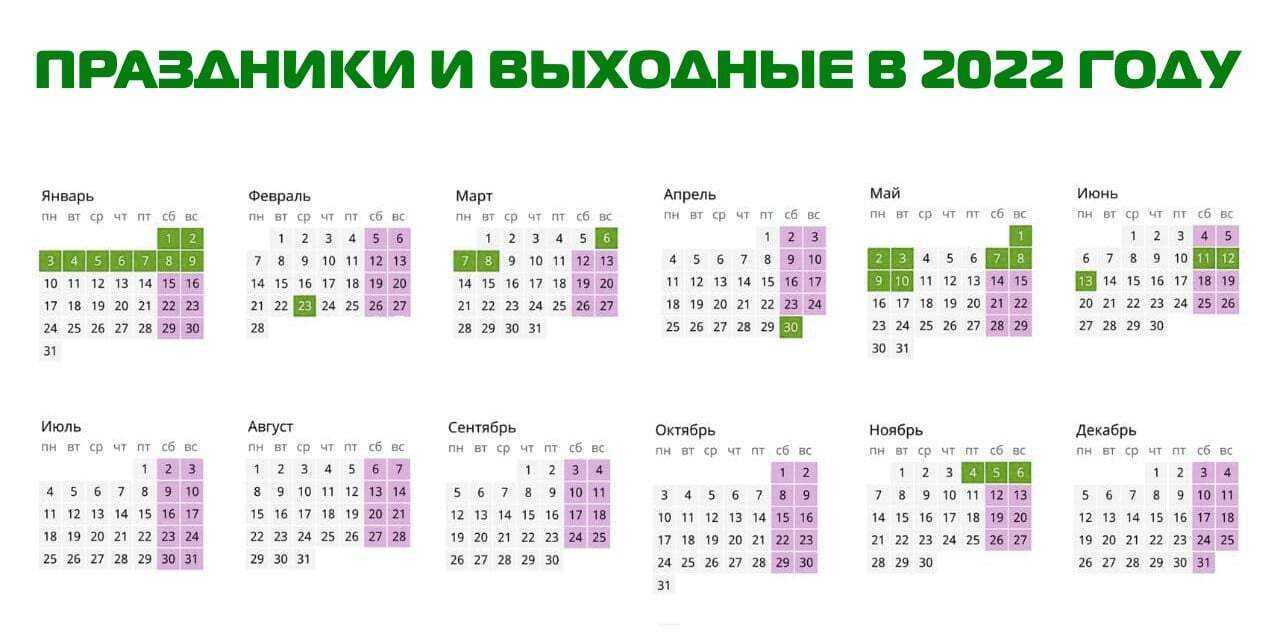Какие интересные праздники отмечаются в январе 2023
