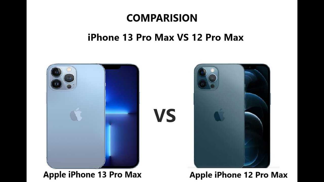 Как отличить айфон 13 pro от подделки. как выглядит коробка от айфона 13